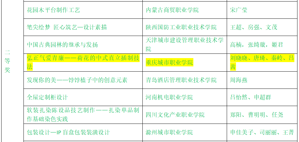 QQ图片20220613095412.png QQ图片20220613095412.png